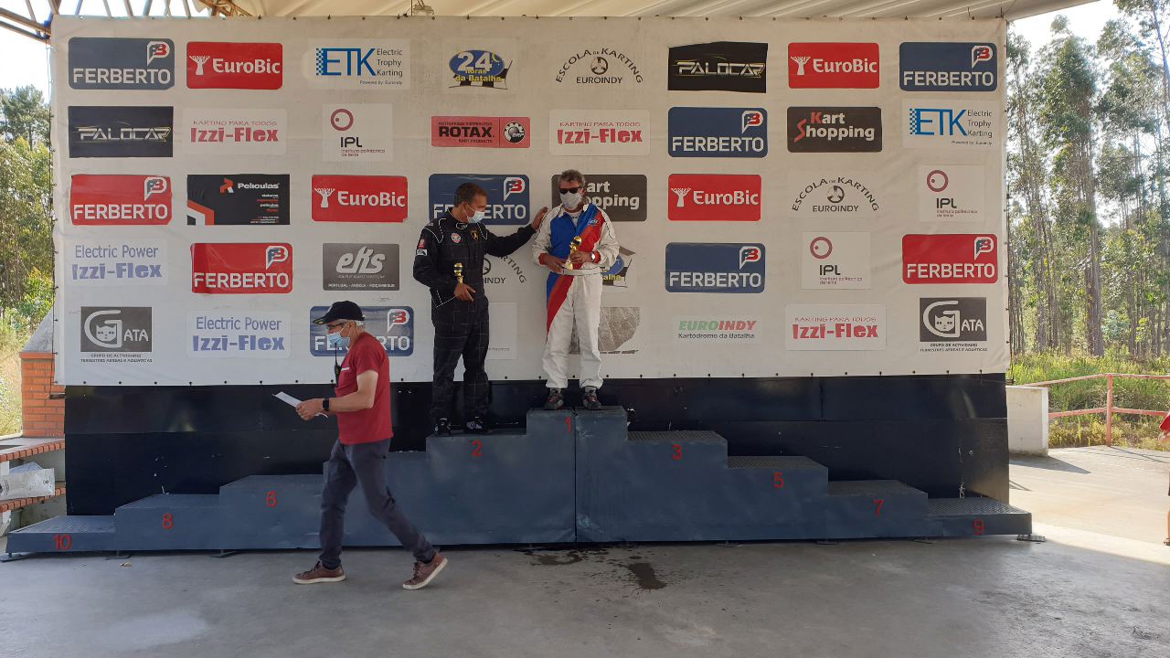 28º Aniversário Euroindy - Taça Euroindy49